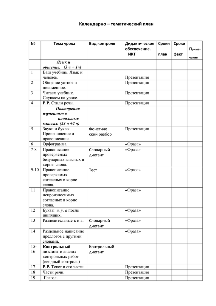 Календарно постановочный план шаблон