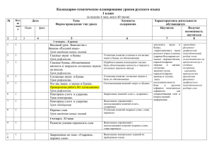 Календарно-тематическое планирование уроков русского языка 1 класс