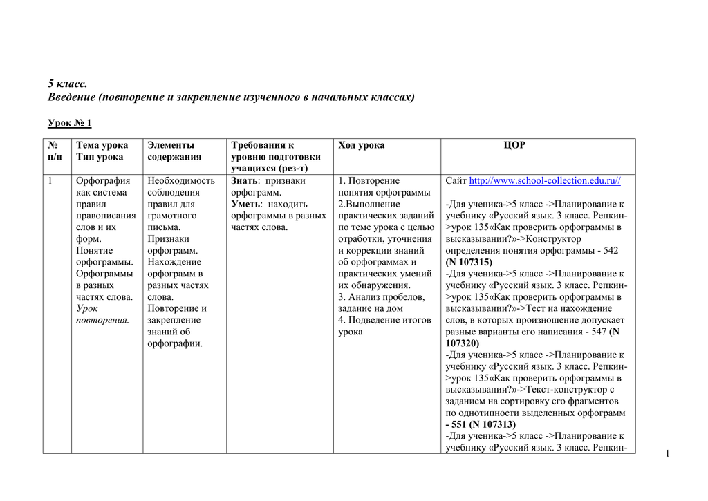 План конспект по русскому языку 2 класс школа россии