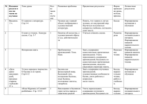 №   Название раздела и кол-во Тема урока