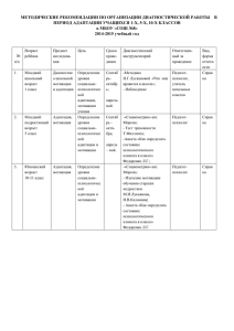 МЕТОДИЧЕСКИЕ РЕКОМЕНДАЦИИ ПО ОРГАНИЗАЦИИ ДИАГНОСТИЧЕСКОЙ РАБОТЫ