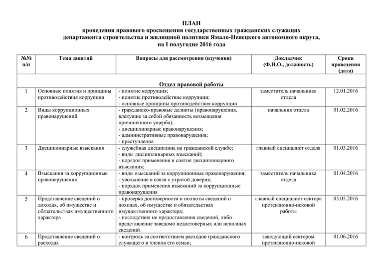 План правового просвещения в школе