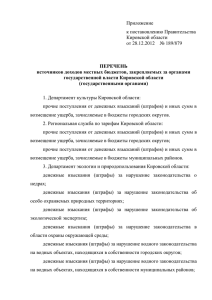 государственными органами - Правительство Кировской области