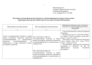 Приложение № 2  к приказу Министерства культуры Российской Федерации