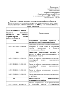 050 Администрация Комсомольского муниципального района