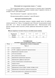 Итоговый тест по русскому языку в  7  классе