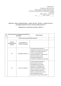 Приложение 1 к Решению Совета депутатов МО сельское поселение «Иволгинское»