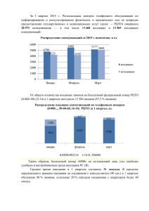 Отчет за I квартал 2015 г. - Многофункциональный центр