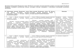Пояснения к ЦП о принятии изменений в ФЗ 315 от 22.10.2014