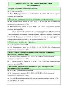 Законодательство РФ о правах граждан в сфере здравоохранения