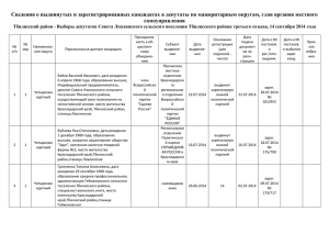 Сведения о выдвинутых и зарегистрированных кандидатах в