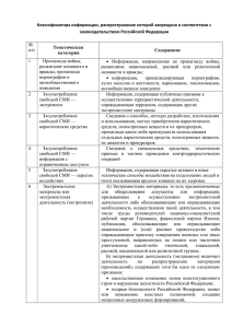 Классификатора информации, распространение которой запрещено в соответствии с законодательством Российской Федерации