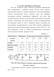 РАСЧЕТ ДИОДНОГО ДЕТЕКТОРА 2.1