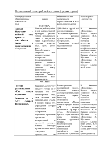 Перспективный планы к рабочей программе А.А.Фатеева