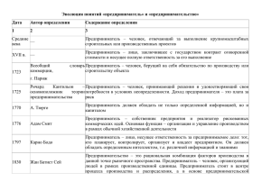 Текстовые материалы для учителя (эволюция понятий