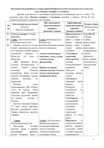 Методическая разработка к серии уроков Изобразительного искусства в 5-м классе... теме «Одежда «говорит» о человеке»