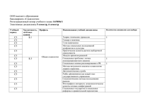 Список дисциплин по выбору для студентов 3 курса (5,6 семестр)