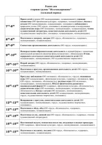 Режим дня - старшая 10,5ч Железнодорожник