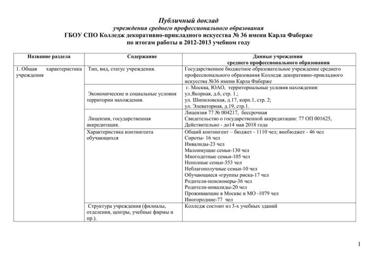 Реферат: Оценка эффективности расходов бюджета Москвы по ЮАО