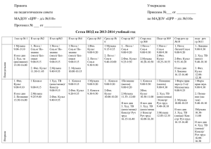 Сетка НОД на 2013-2014 учебный год