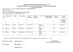 Итоговая (рейтинговая) таблица  результатов участников школьного этапа всероссийской олимпиады школьников