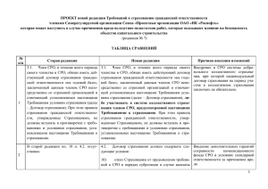 - Проектные организации ОАО «НК «Роснефть