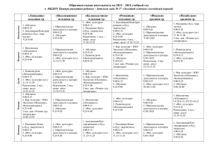 Образовательная деятельность на 2013 – 2014 учебный год в