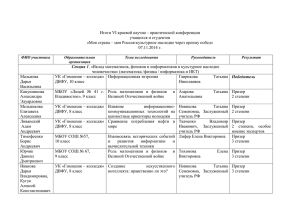 Таблица результатов конференции