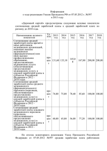Информация о ходе реализации Указа Президента РФ от 07.05
