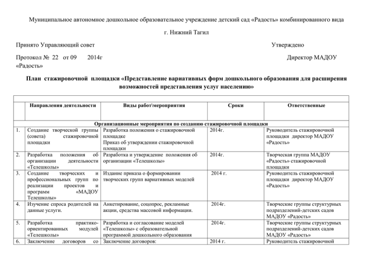 План работы стажировочной площадки в школе