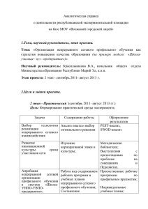 Этап проекта - Казанский национальный исследовательский