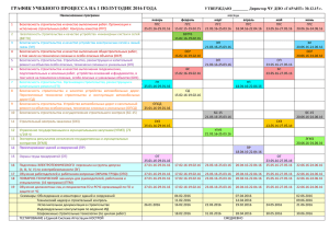 — Учебный график на I полугодие 2016 года