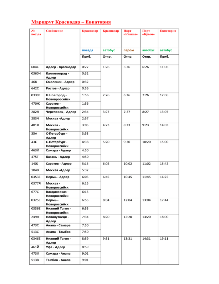 Билеты евпатория краснодар