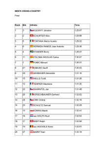 MEN`S CROSS-COUNTRY Final Rank Bib Athlete Time 1 3