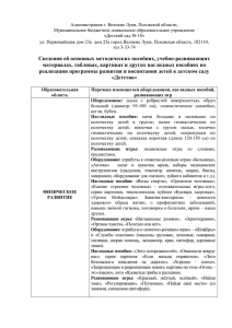 Администрация г. Великие Луки, Псковской области, Муниципальное бюджетное дошкольное образовательное учреждение