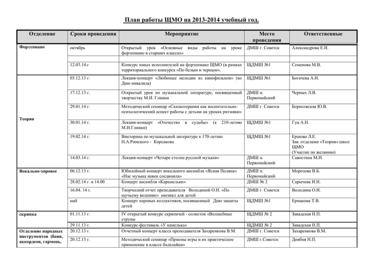 План воспитательной работы в классе фортепиано