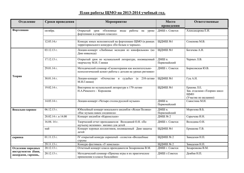 План открытого урока по специальности фортепиано