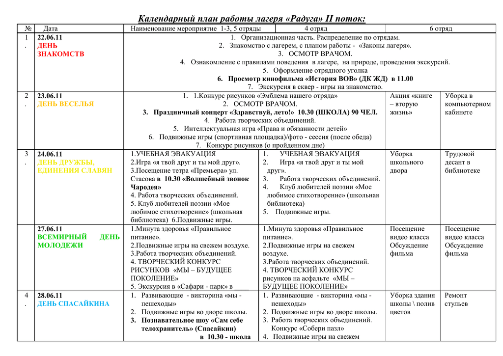 Календарный план работы лагеря дневного пребывания в школе