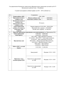 Государственное бюджетное дошкольное образовательное учреждение детский сад № 75