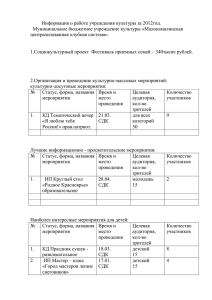 информация о мероприятиях