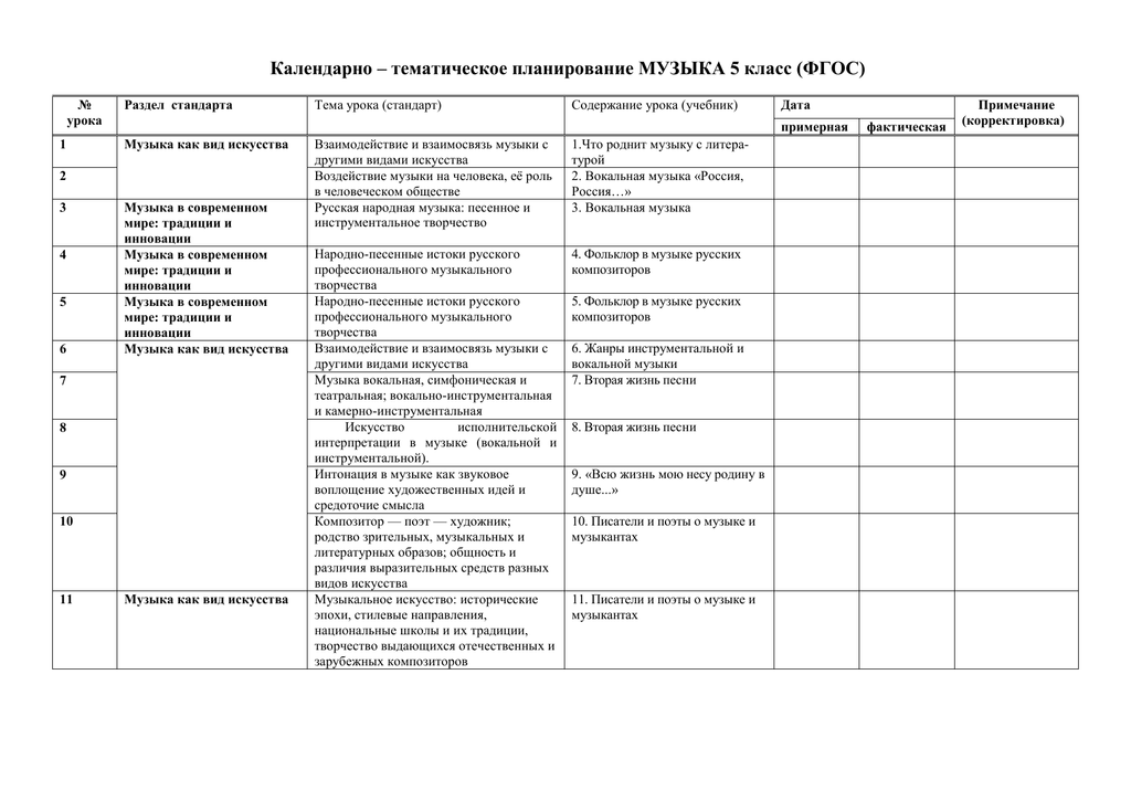 Тематический план по музыке 5 класс