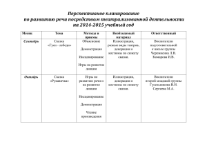 Перспективное планирование по театрализованной