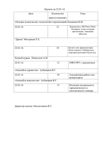 Кружок на 22.01.14. Дата Количество присутствующих Тема