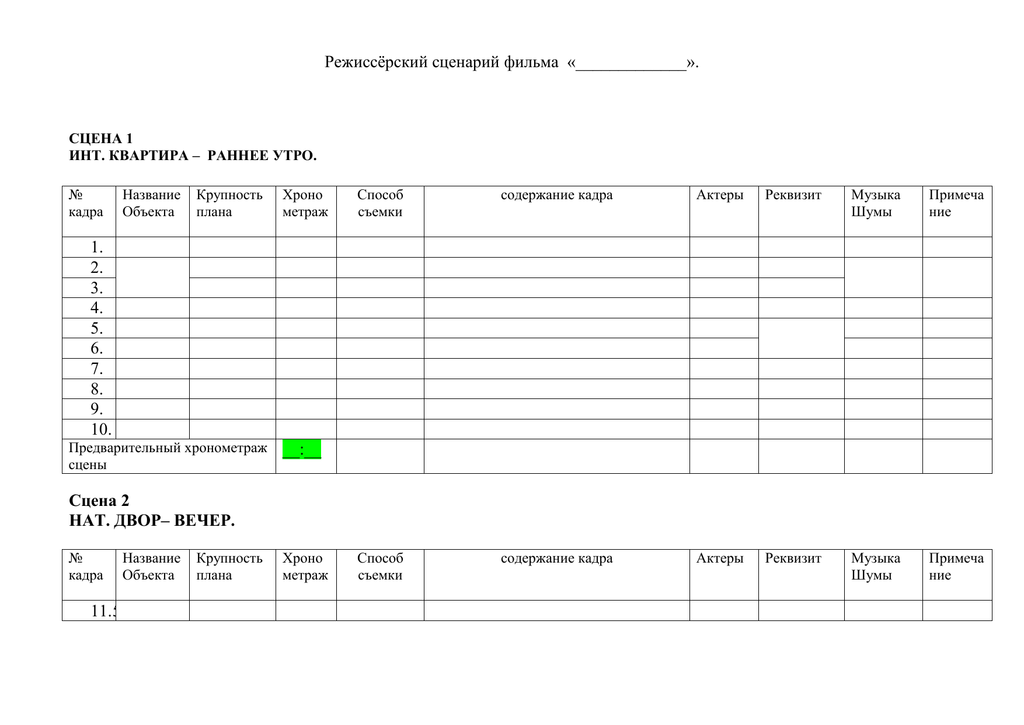 Режиссерский сценарий образец