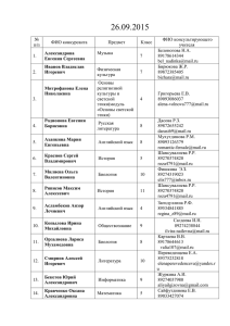Список педагогов школы №177 для консультации конкурсанов