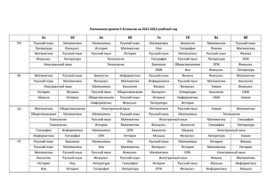 Расписание уроков 5-8 классов на 2014