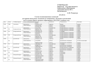 УТВЕРЖДАЮ Директор государственного учреждения