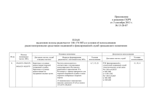 Приложение к решению ГКРЧ от 3 сентября 2013 г. № 13-20-07
