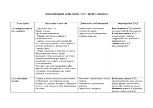 Технологическая карта урока « Шум вредит здоровью