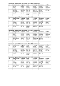 Расписание уроков 8Б на 2 полугодие 2014